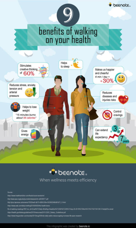 9 benefits of walking on your health - infographic | Beenote