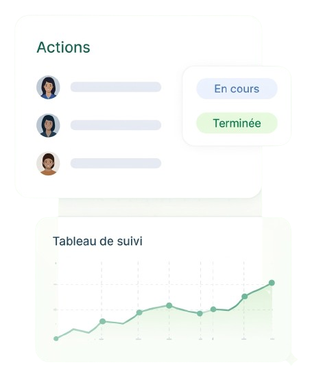 Image Conseil