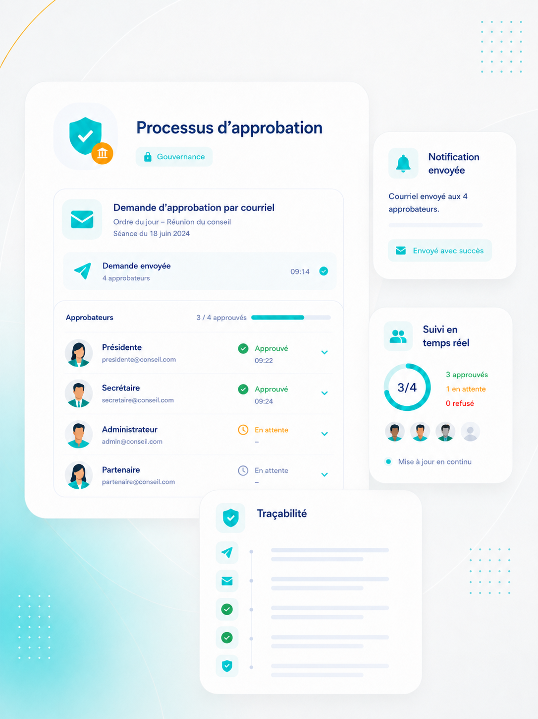 gestion horaire Beenote