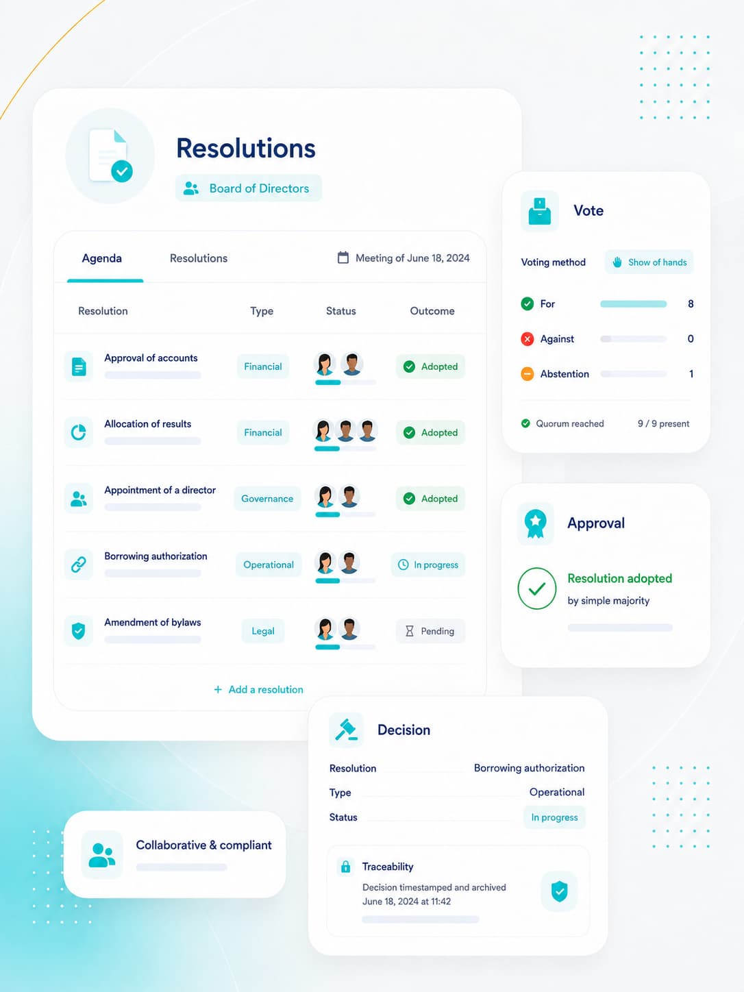 gestion horaire Beenote