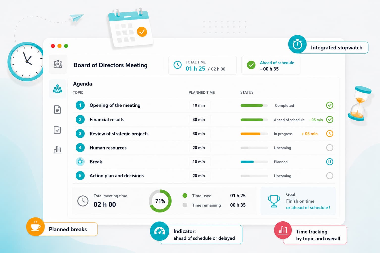 gestion horaire Beenote